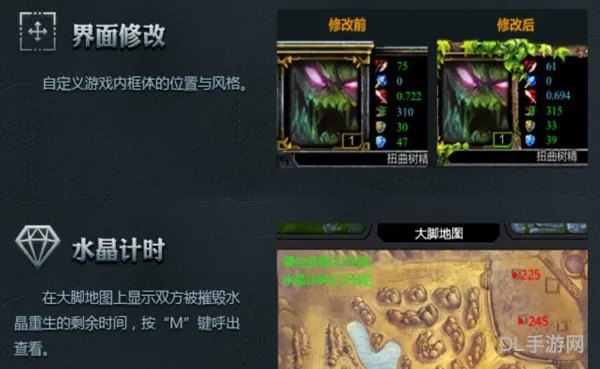 lol大脚盒子解析(多玩英雄联盟工具现状)