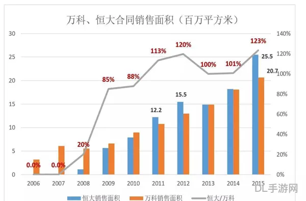装备大规模平衡后的排名(平衡车销量排行榜)