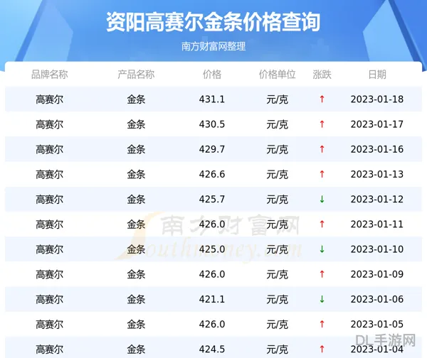 2023年网吧权限多少钱一个月(2023网咖还有未来吗)