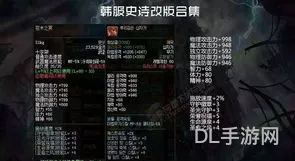 DNF86版本什么时候出的(地下城与勇士86怀旧服)
