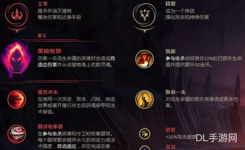 2023皇子打野暴力出装最新(皇子打野符文天赋)