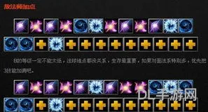 DOTA敌法师后期出装(dota1敌法出装攻略)