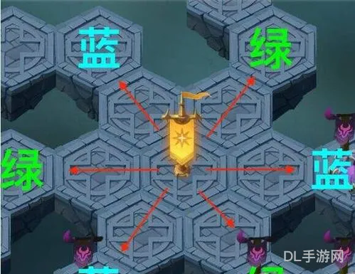 破碎之墟玩法路线图(剑与远征的破碎之墟怎样通过)