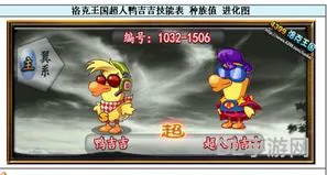 洛克王国种族值总和排名(洛克王国800以上种族值)