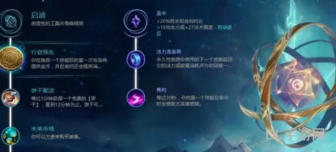 伊泽瑞尔最新符文(伊泽瑞尔天赋S10)