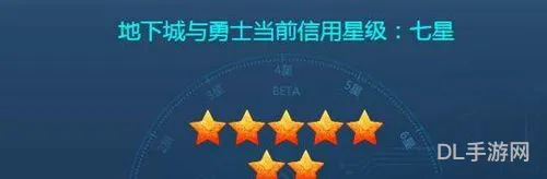 dnf信用积分(dnf刷积分商城技巧)