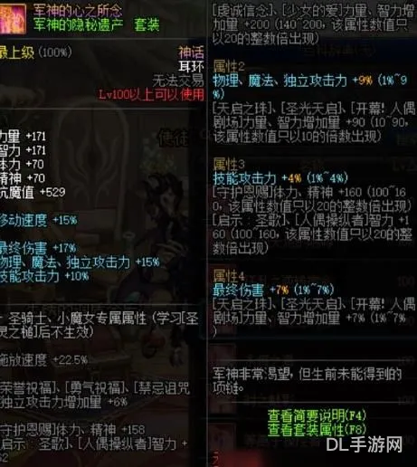 dnf女气功神话装备强度排名(DNF女气功神话排名)