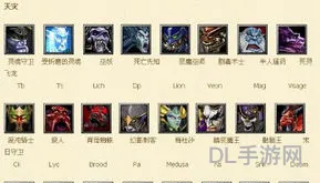 dota英雄一览表(dota英雄大全图鉴介绍)