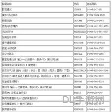gta5电脑版秘籍大全代码(gta5增加金钱代码)