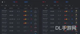 1战队成员2023(t1战队成员名单国籍)