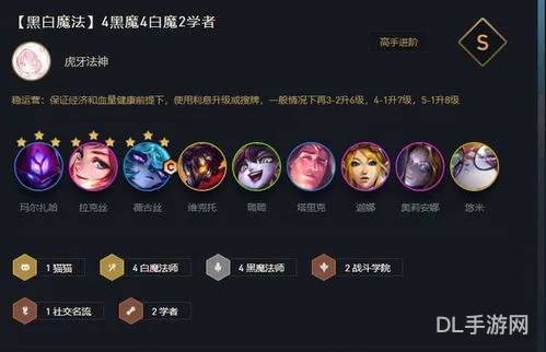 s6云顶之弈阵容推荐(云顶之弈六游侠阵容)