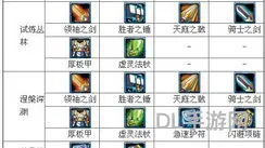 zg掉落装备一览表(祖尔格拉布掉落大全)