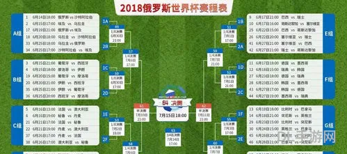 22年世界杯赛程时间表(2023卡塔尔世界杯赛程表)