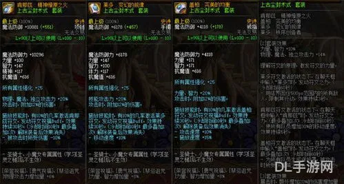 dnf100版本剑豪毕业搭配(95版本dnf剑宗还是剑豪)
