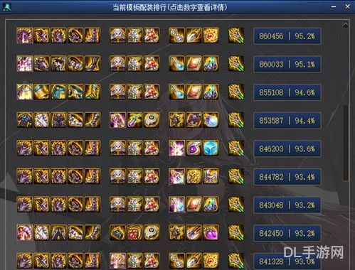 DNF刃影毕业装备(dnf刃影毕业装备详细推荐)