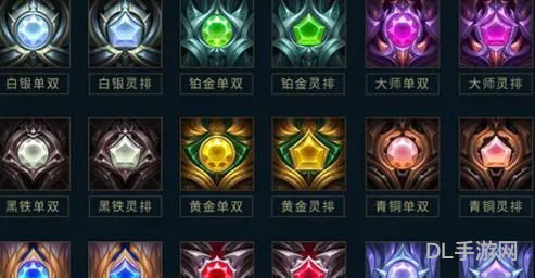 lol手游段位查询(手游英雄联盟段位表)