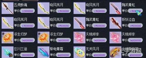 梦幻2023书铁一览表(梦幻150级书值钱排名)