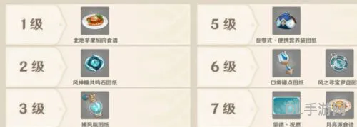 原神评分sssace所有等级(sss量表评分标准)