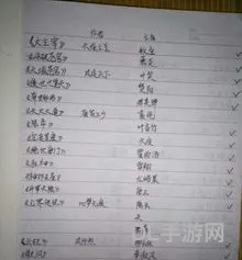 高质量长篇修真小说评分高(经典耐看文笔好的修真小说)