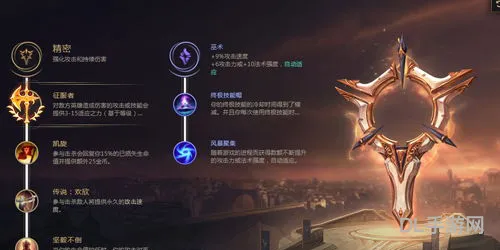 手游诺手符文(诺手的符文天赋怎么点)