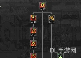 dnf狱血魔神技能加点2022(dnf狂战士技能配图)