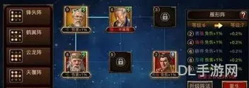 三国群雄传最强阵容(三国群英传争霸平民最佳阵容)