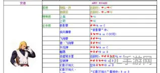 拳皇2002魔幻二街机出招表(拳皇技能出招表)