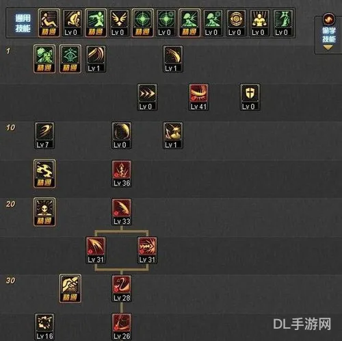 dnf85剑魔刷图加点(地下城与勇士剑魔95加点)