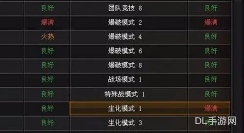 玩穿越火线的电脑配置(CFHD配置要求)
