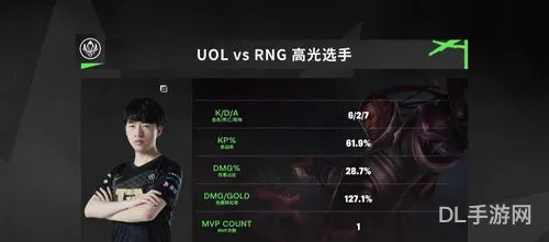 英雄联盟MSI(2022msi)