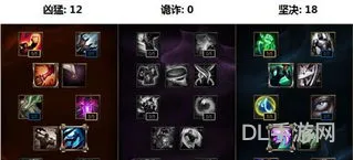 酒桶出装大乱斗(酒桶打野出装2022)