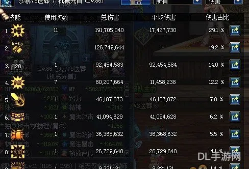 dnf男机械师最新加点(dnf60版本男机械刷图加点)