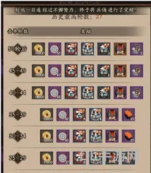 阴界之门70层速度要求(阴阳师阴界之门奖励)