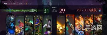 og的五个人分别是谁(dota2ti9冠军)