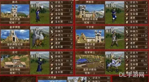英雄无敌3新手必备指南(英雄无敌3开局思路)