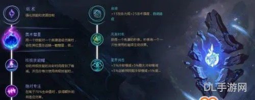 lol男刀打野出装(英雄联盟男刀符文)