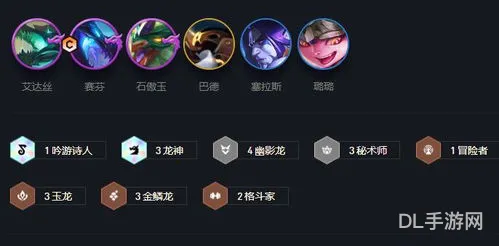 云顶之弈六影(云顶之弈s7羁绊阵容)